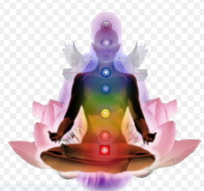 Mindful Activities